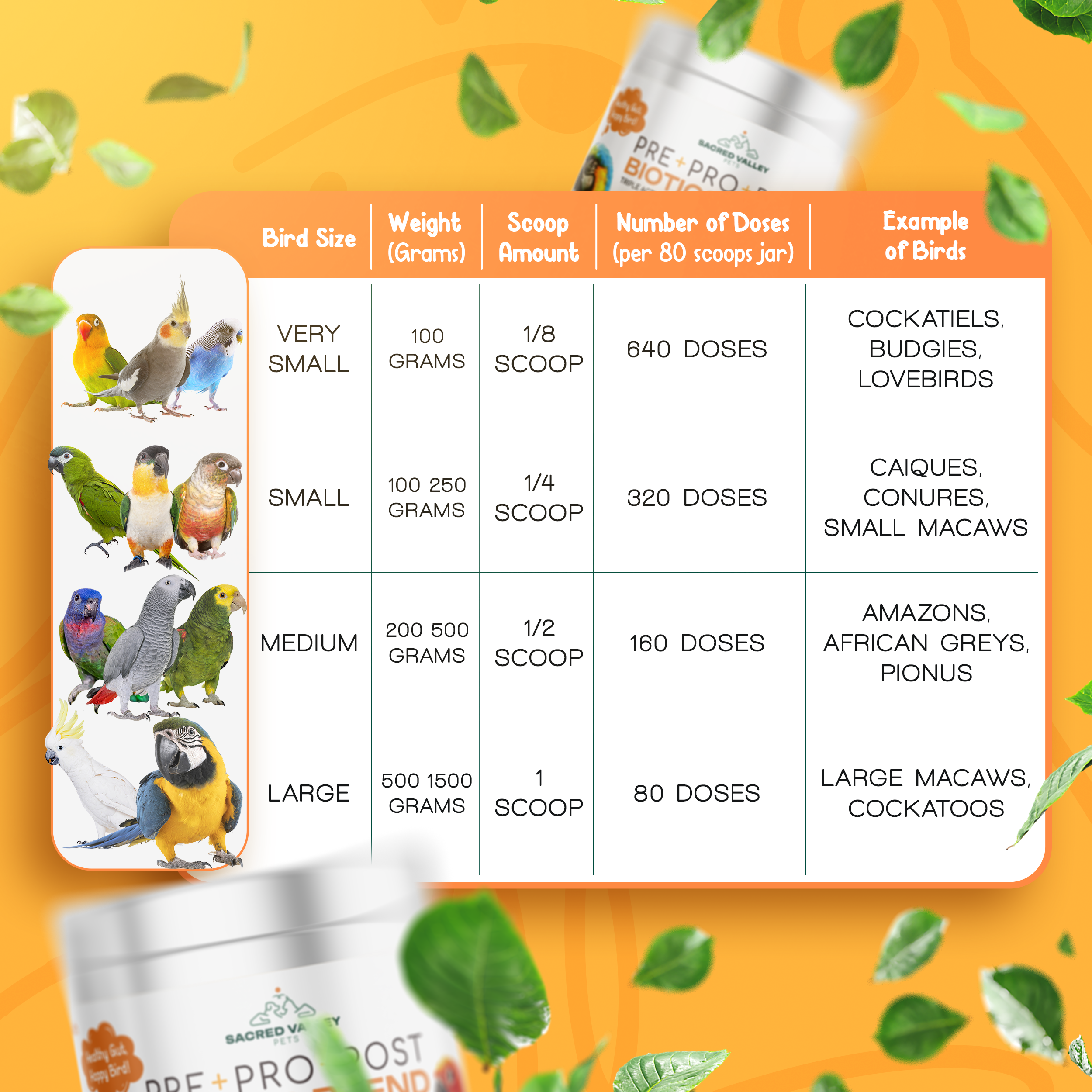 Pre+Pro+Post Biotics Blend for Parrots - 1.06oz