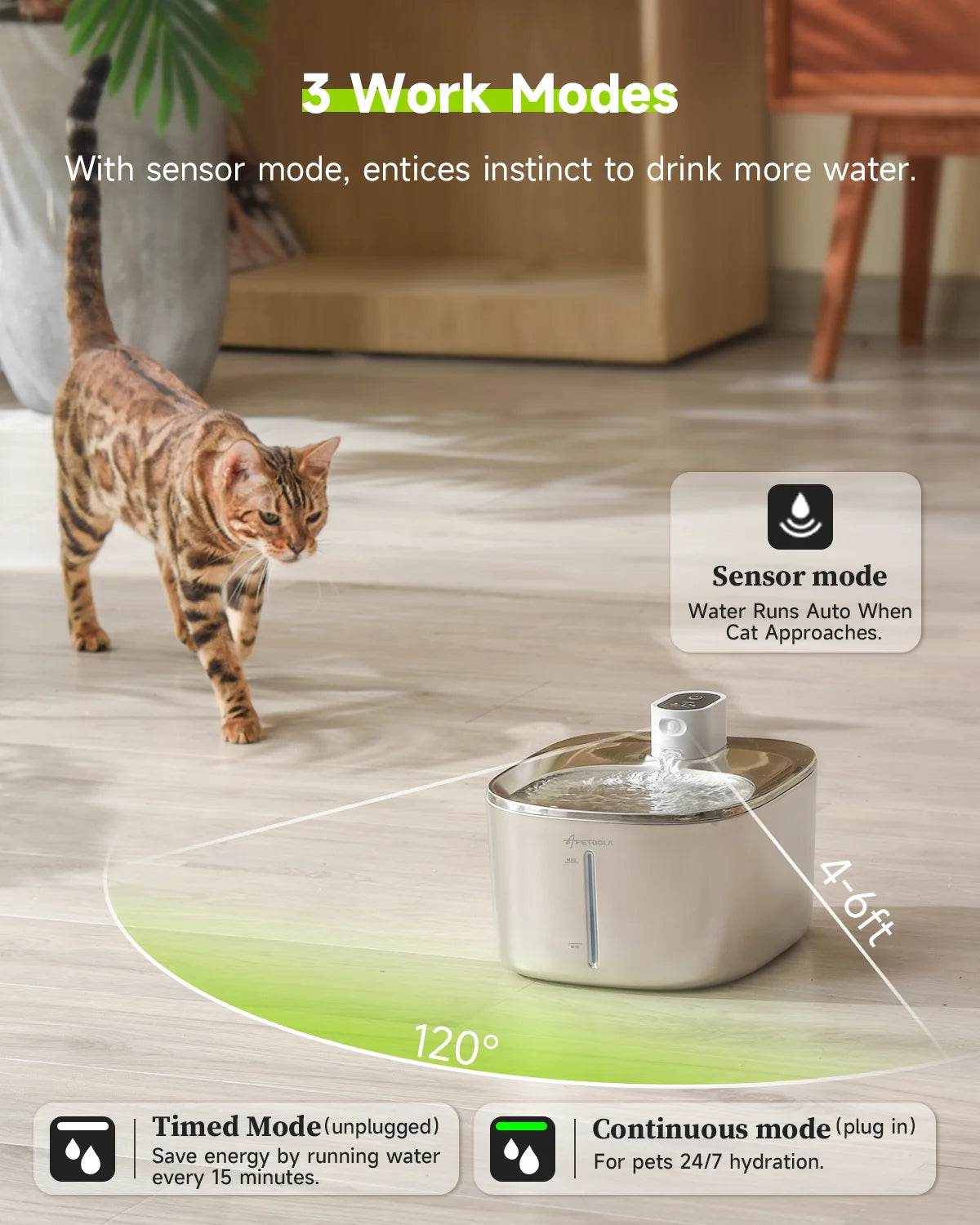 4L Wireless Cat & Dog Water Fountain – Auto Sensor, Cordless Stainless Steel